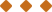 border